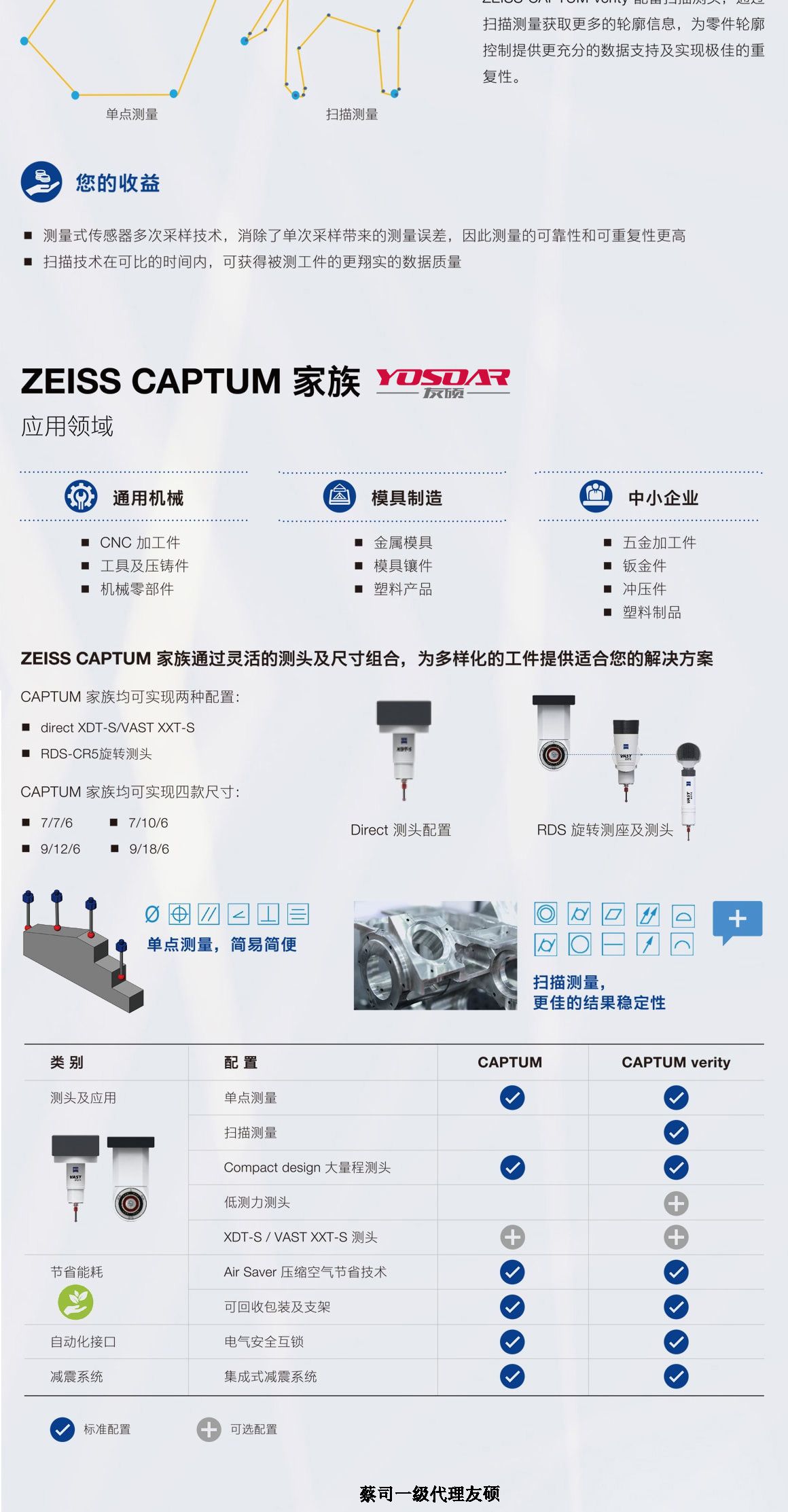 宁德蔡司三坐标CAPTUM